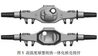 汽車鑄件工(gōng)藝知識及其鑄(zhu)造技術發展趨(qu)勢