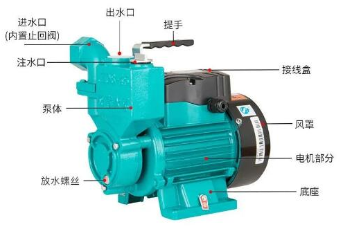 如何延(yan)長泵的(de)使用壽(shòu)命